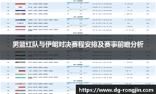 男篮红队与伊朗对决赛程安排及赛事前瞻分析